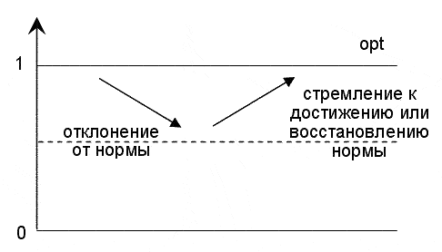 "Закон мухи" "Закон мухи"