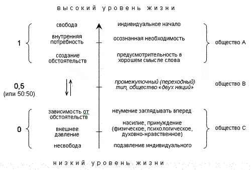 "Закон мухи" "Закон мухи"