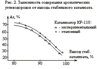   Pt-Re      Pt  Re