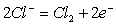 Электролиз Электролиз