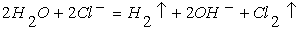 Электролиз Электролиз