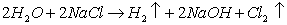 Электролиз Электролиз