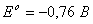 Электролиз Электролиз