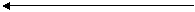 Электролиз Электролиз