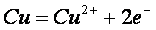 Электролиз Электролиз