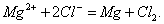 Электролиз Электролиз