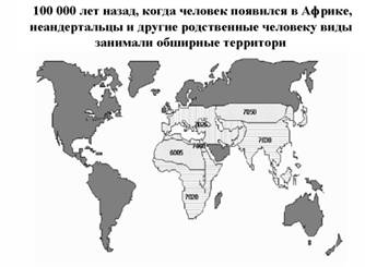 Основные этапы развития биосферы на Земле Основные этапы развития биосферы на Земле