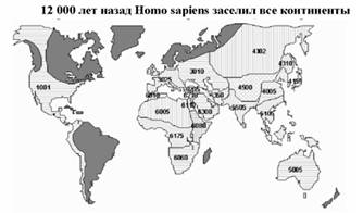 Основные этапы развития биосферы на Земле Основные этапы развития биосферы на Земле